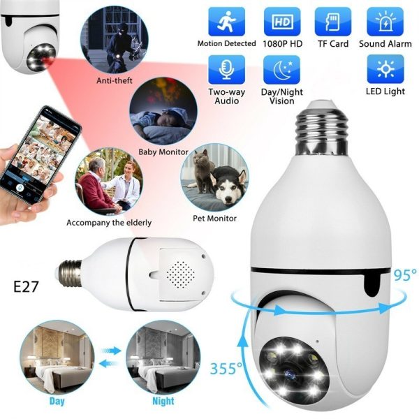 1080p WiFi Bulb Camera – 360° Panoramic