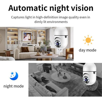 1080p WiFi Bulb Camera – 360° Panoramic